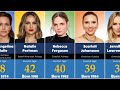 Age of Famous Hollywood Actresses in 2023 | TOP 100 | Oldest to Youngest Actresses