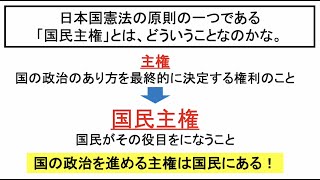 6年社会4 わたしたちの生活と政治④【小学校社会科パワポ授業チャンネル】