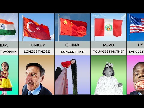 How many world records are there in the world?