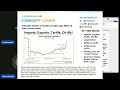 ls commodity corner highlights