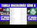 CLASSIFICAÇÃO DO BRASILEIRÃO 2024 HOJE - TABELA DE CLASSIFICAÇÃO DO BRASILEIRÃO SÉRIE A ATUALIZADA