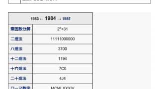 「1984」とは ウィキ動画