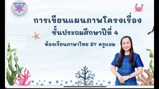 การเขียนแผนภาพโครงเรื่อง ชั้นประถมศึกษาปีที่4