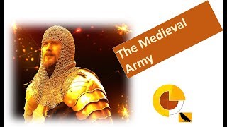 The Dark Centuries of Warfare - The Medieval Army