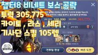 Gran Saga - Vinette (Chapter 8-22 Boss)