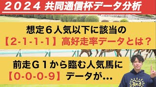 【共同通信杯2024データ分析】６人気以下想定馬に「2.1.1.1」の高好走率データ発動