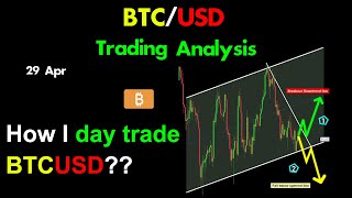 BTCUSD Trading Analysis: How I day trade?🔥✍😀 #short #bitcoin
