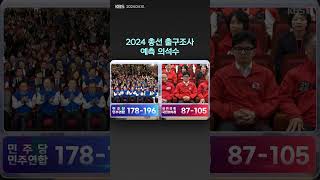 2024 총선 출구조사, 예측 의석수 | 뉴스픽