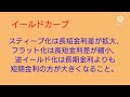 【トリプルアイズ】株のはなし　のんきにつぶやく