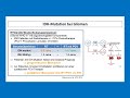 IDH-Mutation bei Gliomen | Strahlentherapie Prof. Hilke Vorwerk