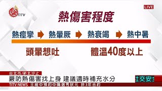 6月連日高溫創紀錄 熱傷害就診人數增  2020-07-10 IPCF-TITV 原文會 原視新聞