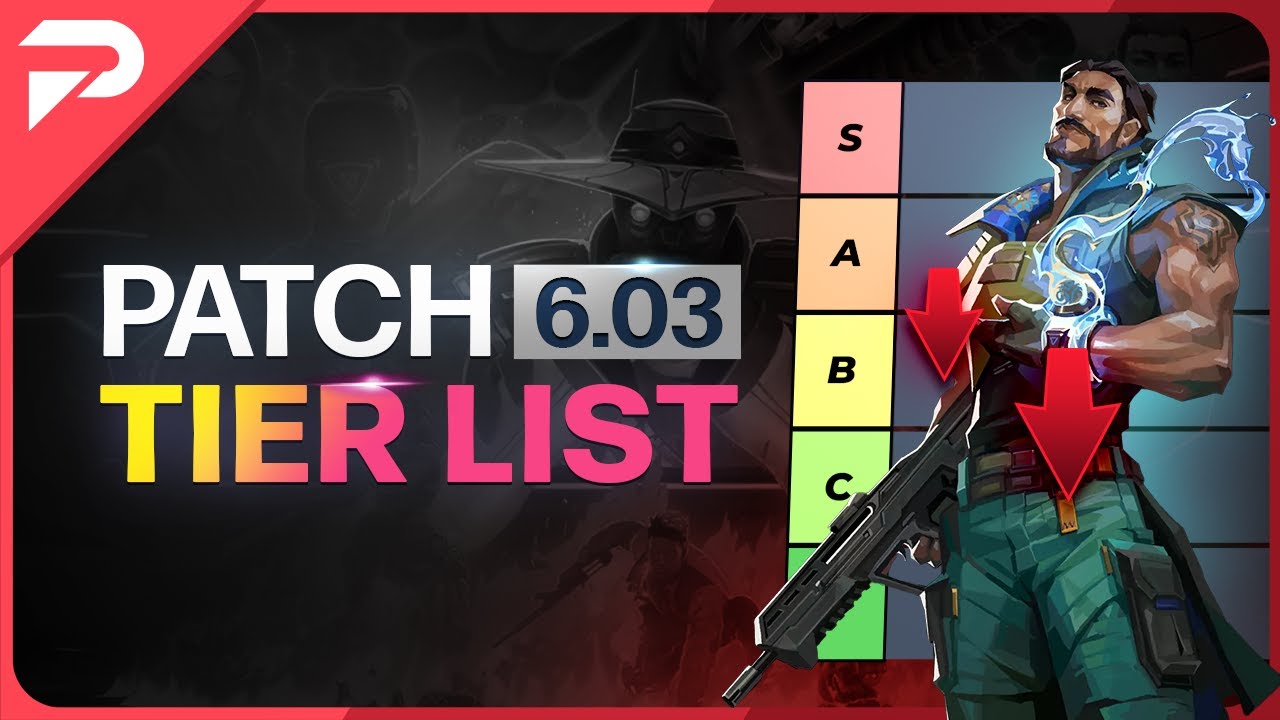 NEW UPDATE: BEST Agents Tier List! - Valorant Patch 6.03 - YouTube