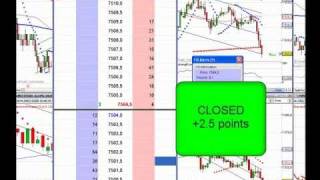 Live Trading: scalping dax future