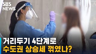 4단계로 수도권 상승세 꺾였나?…거리두기는 어떻게 / SBS