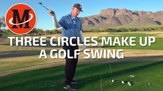 The Three Circles That Make Up A Golf Swing