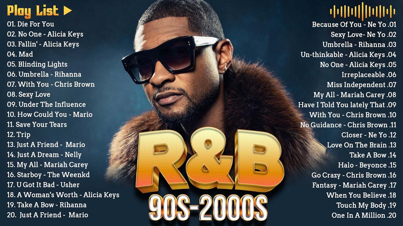 90'S R&B PARTY MIX || OLD SCHOOL R&B MIX - Neyo, Mary J Blige, Usher ...