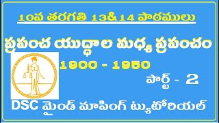 The World between wars 1900 to 1950, The World between wars 1900 to 1950 part 1 in Telugu language