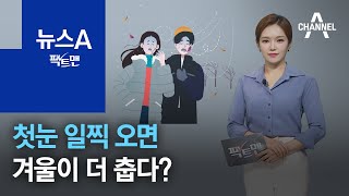 [팩트맨]첫눈 일찍 오면 겨울이 더 춥다? | 뉴스A