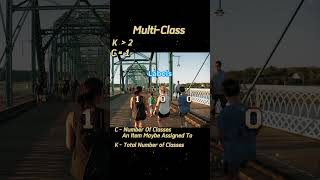 Multiclass v/s Multi-Label Classification