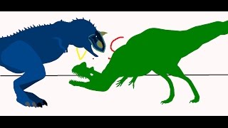 PBA :carnotaurus vs ceratosaurus