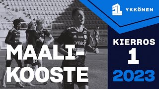 MIESTEN YKKÖNEN 2023 - MAALIKOOSTE | KIERROS 1