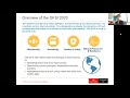 Global Food Security Index (GFSI) 2020 South Africa