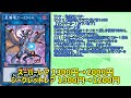 【遊戯王】1分でわかる遊戯王高騰カード情報 2 13 【1分解説】【1分動画】