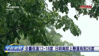 中部以北、東半部水氣增加 南部落霎霎仔雨 | 公視台語台 | 20240109