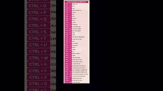 MOST IMPORTANT EXCEL SHORT CUT KEYS