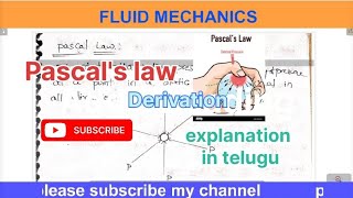 pascal law# pascal law derivation in telugu # fluid mechanics