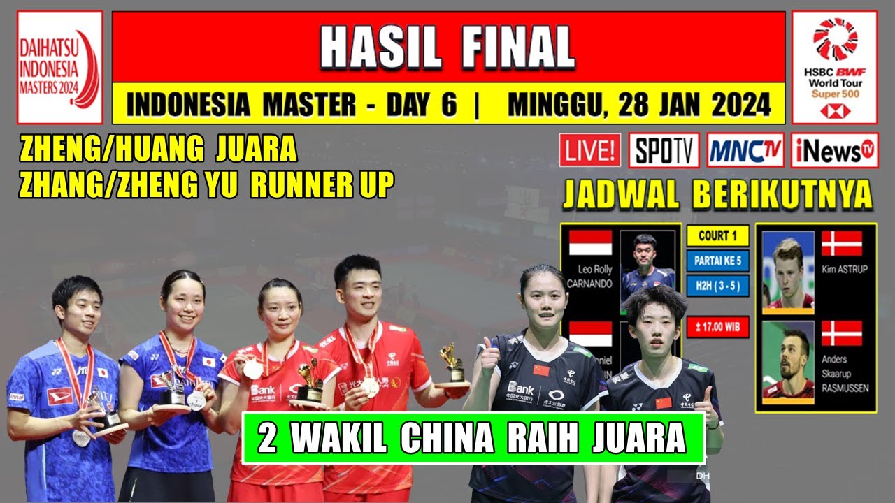 Hasil Final Indonesia Master 2024 Hari Ini ~ RANK 1 XD Juara ~ CHINA ...