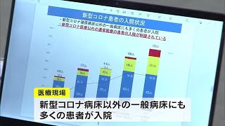 患者を受け入れられないケースも…医療体制ひっ迫　感染状況「レベル２→３」へ引き上げ【岡山】 (23/01/12 11:40)