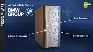All Solid-State Battery Technology Explained | BMW Group