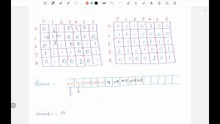 Rotten Oranges Java | #leetcode #coding #programming | minimize the time to rotten the whole oranges