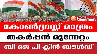 കോൺഗ്രസ്സ് മാത്രം തകർപ്പൻ മുന്നേറ്റം ബി ജെ പി ക്ലീൻ ബൗൾഡ്