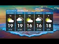Weather Forecast | 29 June 2023