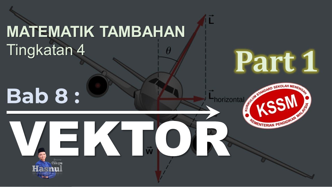 Silibus Matematik Tambahan Form 5 - Sloppyploaty