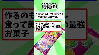 2ch有益情報スレ】懐かしい「駄菓子」挙げてけw