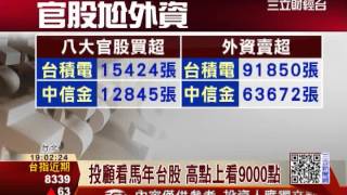 官股尬外資　台股一度收復8400點│三立財經台