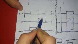 شرح المؤقتات الزمنيةTonوToff  (الحاكمات المنطقية المبرمجة) plc (شامل)