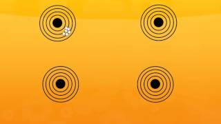 Notes; Precision vs Accuracy