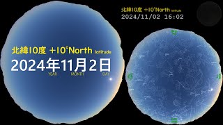 北緯10度 宇宙　今夜の星空 +10N 画質2160P 20241102