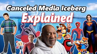 The Canceled Media Iceberg Explained