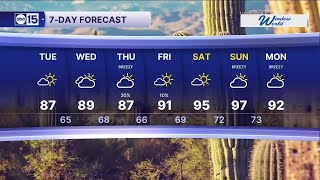 Storm system could bring rain to parts of Arizona this week