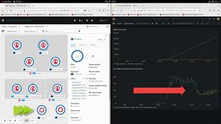 F5 BIG-IP CNF Solutions for Red Hat Openshift - DEMO / 5G user plane - the Gi/N6 LAN