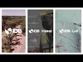 Introducing IDB Group (Subtitles)