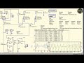 uni t ut210e offset adjustment part 1 the theory behind it