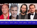 Top 30 Richest Actors in the World 2024 | Shocking Net Worths Revealed