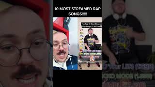 Fantano REACTS 10 Most Streamed Rap Songs?! #shorts #reaction #music