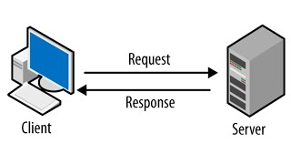 [HTTP Requests & Responses] — [Client-Server Communication]